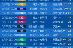 雷速体育-关于欧洲足球盛宴的赛程排布紧凑的信息