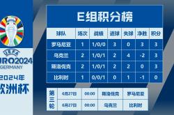 雷速体育比分官网直播-欧洲杯预选赛打响，球迷热情支持