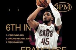 雷速体育比分官网-凯尔特人主场告捷，实力派球员率领连胜