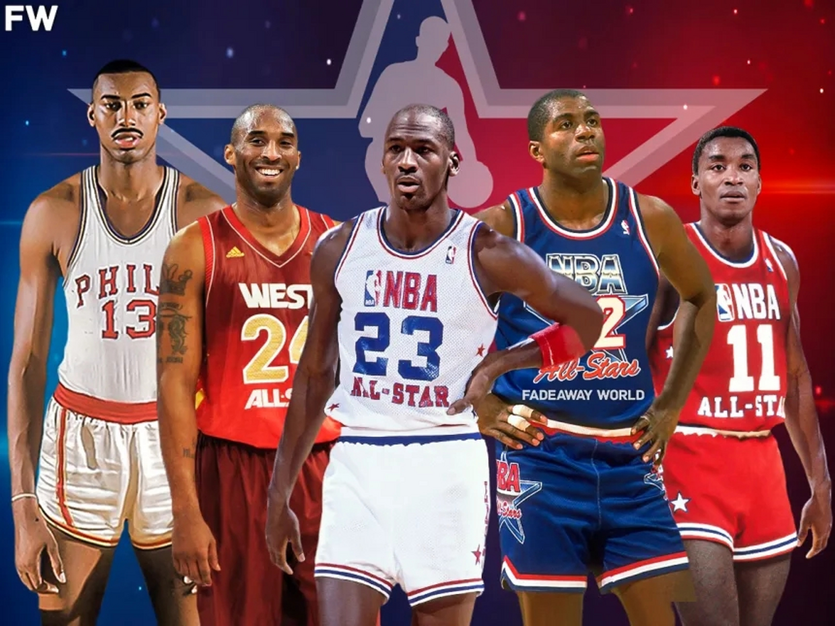 包含NBA球员云集全明星周末活动，嘉年华热闹的词条