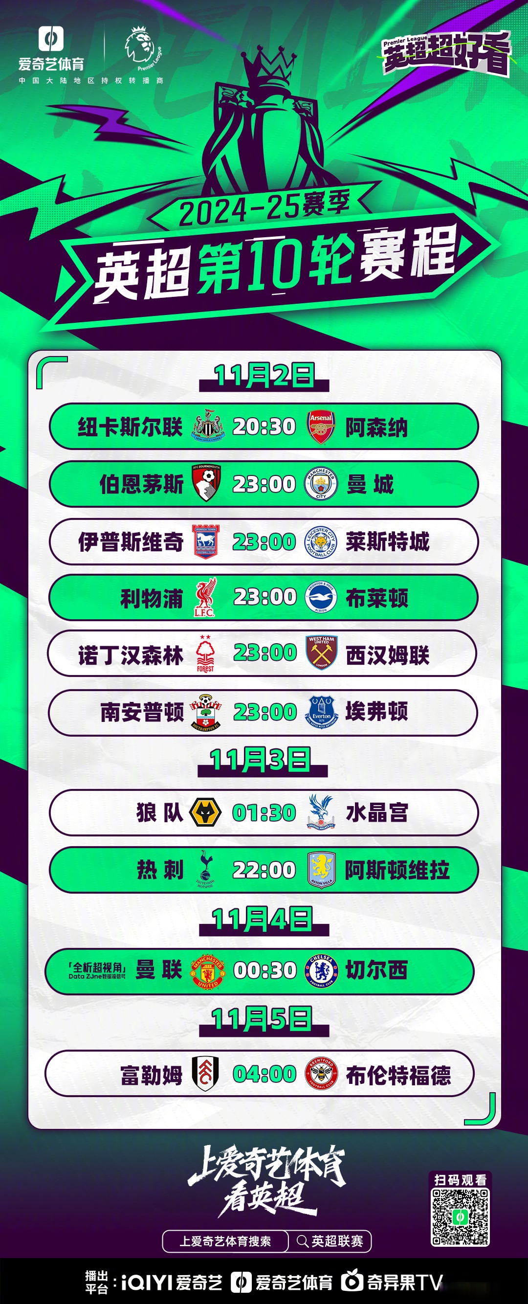 关于曼联主场告捷，重返积分榜前列的信息