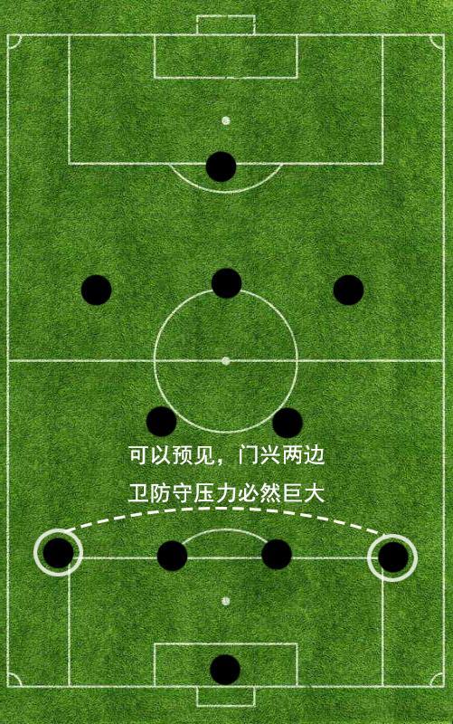 关于沙尔克遭遇惨败，保级困境愈发严重的信息