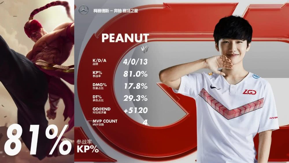 TSM横扫RNG，369打出惊人五杀淘汰赛3:1（巴黎）