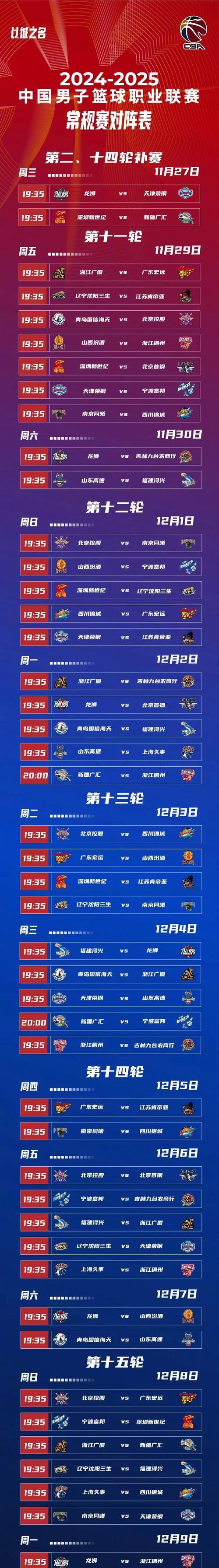 CBA总决赛即将打响,冠军归属成谜的简单介绍 CBA总决赛即将打响,冠军归属成谜的简单介绍